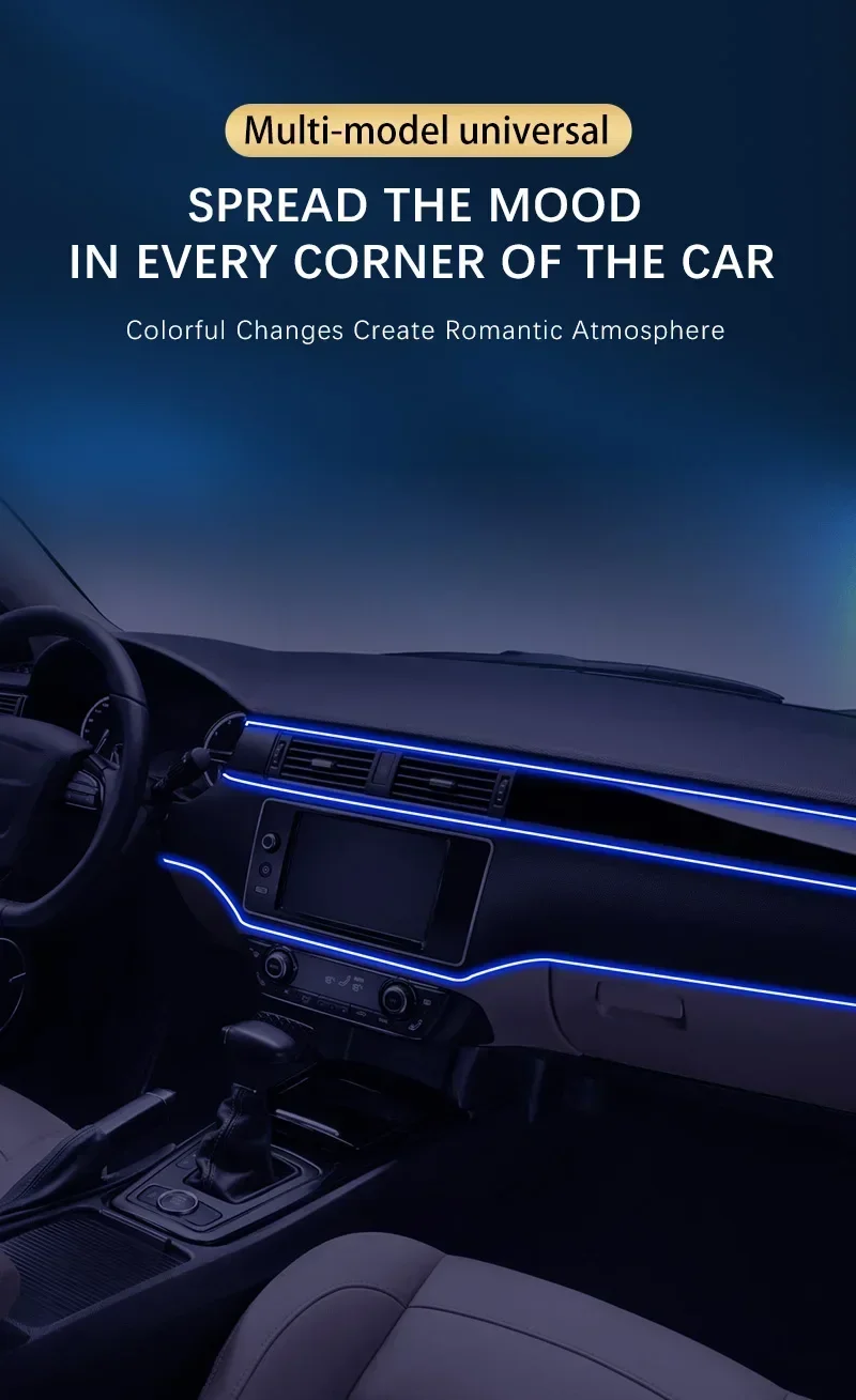 Auto Innen RGB LED Atmosphäre Licht Streifen USB Fiber Optic Neon Unsichtbare Umgebungs Lampe Center Konsole Tür Dekoration Trim – Detail 6