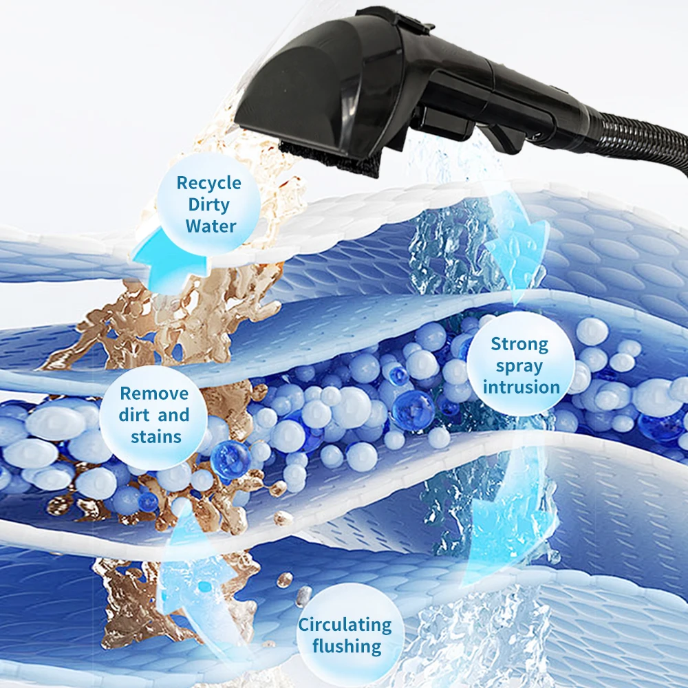 منظف السجاد المحمول ABIR G80، شفط 15Kpa، مكنسة كهربائية جافة رطبة للمنزل، أريكة السجاد، شعر الحيوانات الأليفة، غسالة تنجيد محمولة