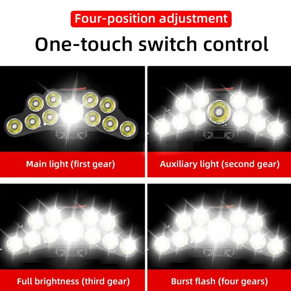 5-11LED Usb Rechargeable Built-In Battery Led Bright Spotlight Super Bright Head-Mounted Outdoor Hiking Flashlight