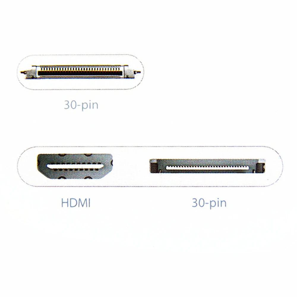 Suitable for iPad to HDMI adapter cable iPad 2 3 4s TV connection cable HD connector video cable