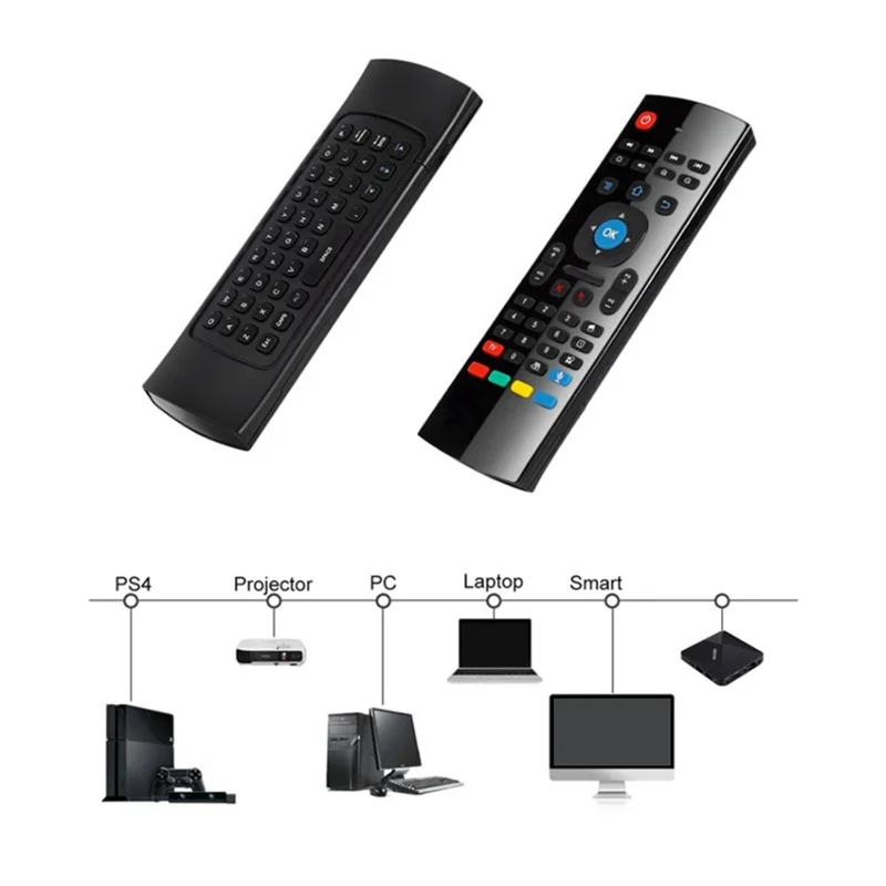 

【НОВЫЙ СПИСОК】5X MX3 Fly Air Mouse Smart Voice Remote Control 2,4G Беспроводная клавиатура для ТВ-приставки Android Mecool H96 Max X96 Mini M