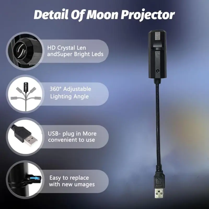 For Room Ceiling Background Decoration Religious Character Image Themed USB Projection Light With Twelve Patterns Perfect