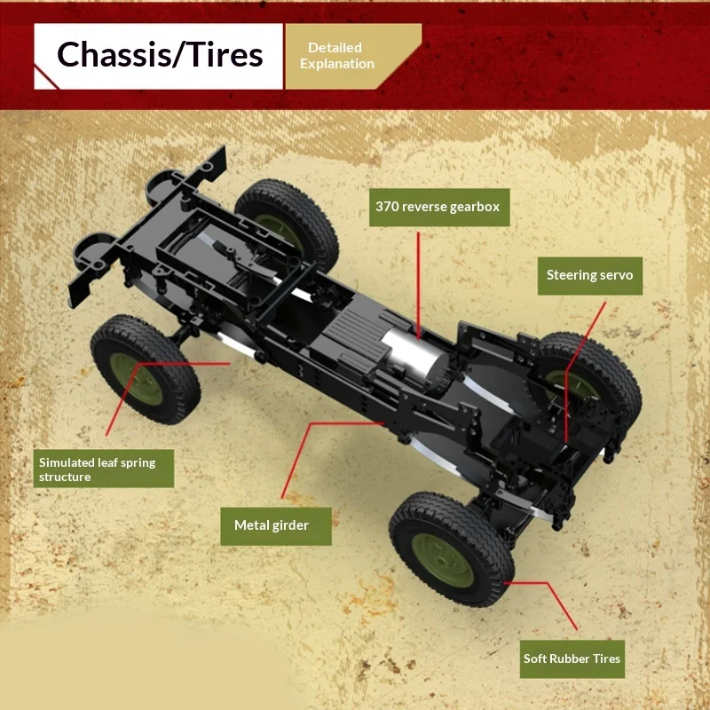 1:12 WPL UAZ-469 RC Auto 10 km/u Hoge Simulatie 4WD Hoge Snelheid Multi Terrain Klimmodel RC Auto Kinderen Kerstcadeau