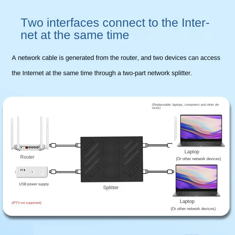 Ethernet Connector Network Adapter Lan Cable Extender Splitter RJ45 1 To 2 Ways Works At The Same Time For Internet Connection