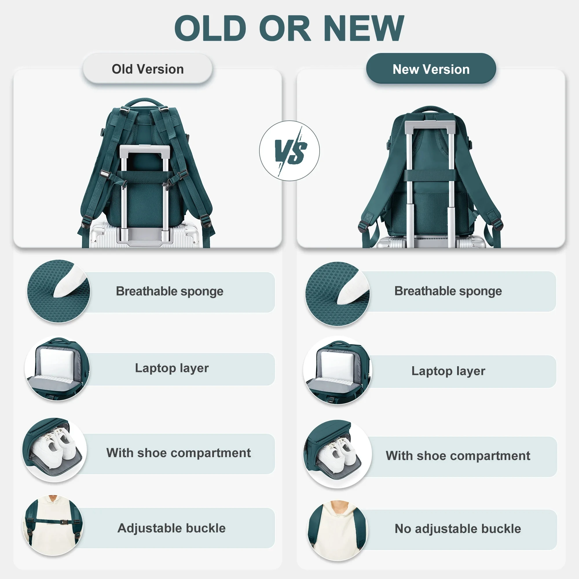 Reiserucksack für Damen, Handgepäck-Rucksack, TSA-Laptop-Rucksack, Flugzulassung, College-Krankenschwester-Tasche, lässiger Tagesrucksack für den Wochenende – Detail 1
