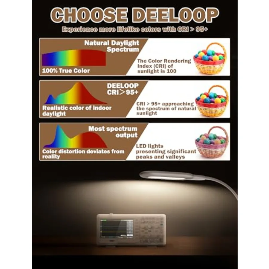 LED Floor Lamp, CRI 95+ Bright Floor Lamps for Bedroom with 4 Hours Auto Off, Stepless Dimming and 3000K-6000K Colors Standing