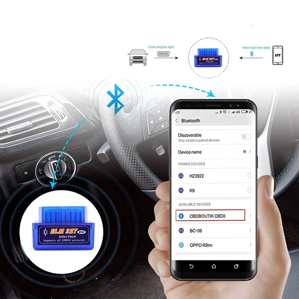 ELM327 Bluetooth 5.1 V2.1 Auto OBD2 Scanner Car Diagnostic Tool Code Reader Tool Super MINI ELM 327 V1.5 For Android