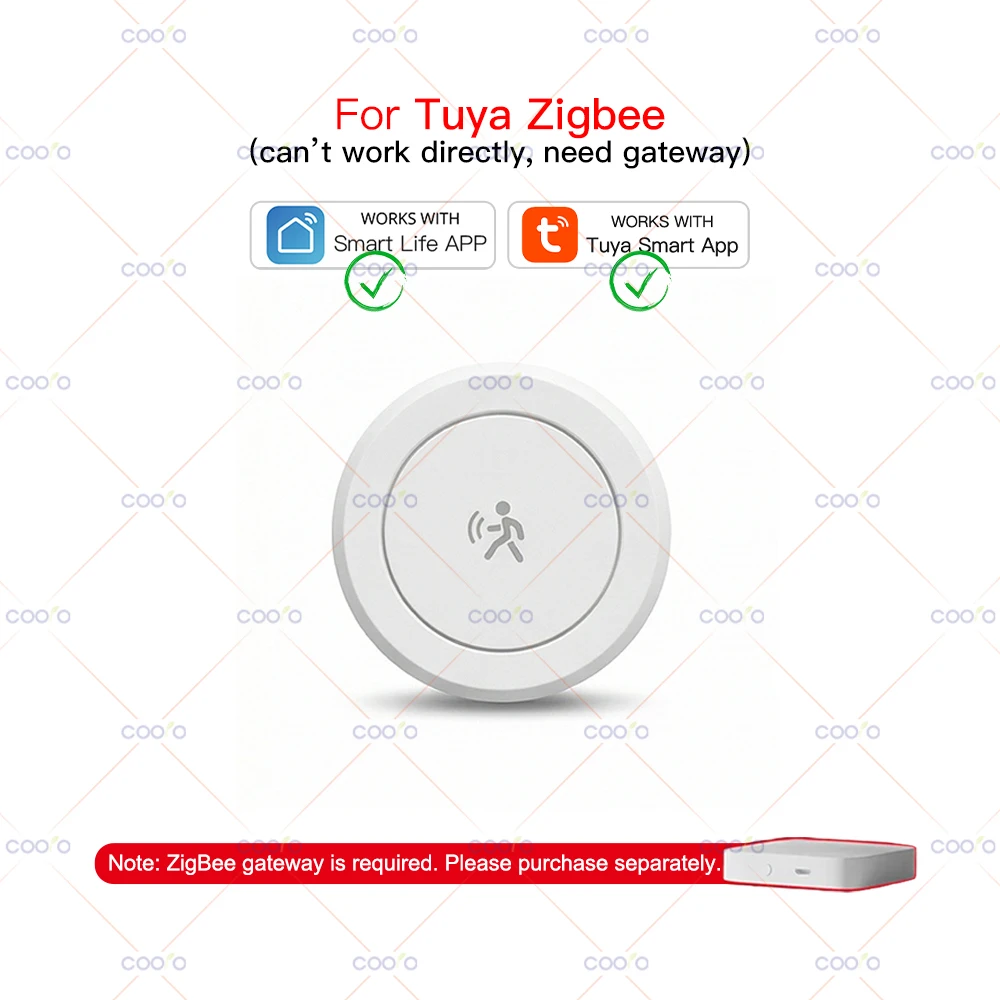 ZigBee 24G Anwesenheitsdetektor mit Minimaler mmWave-Radar-Bewegungssensorik und Magnetischer Halterung für Smart Life Tuya Hub Zigbee2mqtt