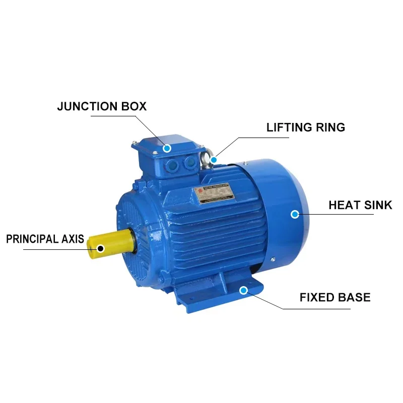 Motor assíncrono trifásico de indução CA série 45KW 60HP YE2-280S para bomba de água