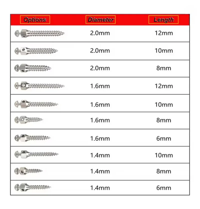 2Pcs Dental Material Orthodontic Screws Miniature Nail Titanium Dentistry Alloy Corrosion-resistant Root Canal Treatment Tool