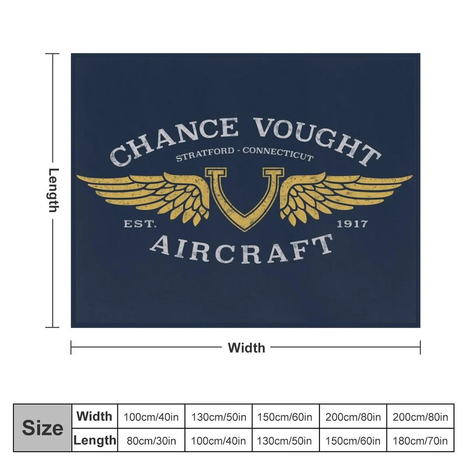 Chance Vought Aircraft Throw Blanket Hair Plaid on the sofa Blankets