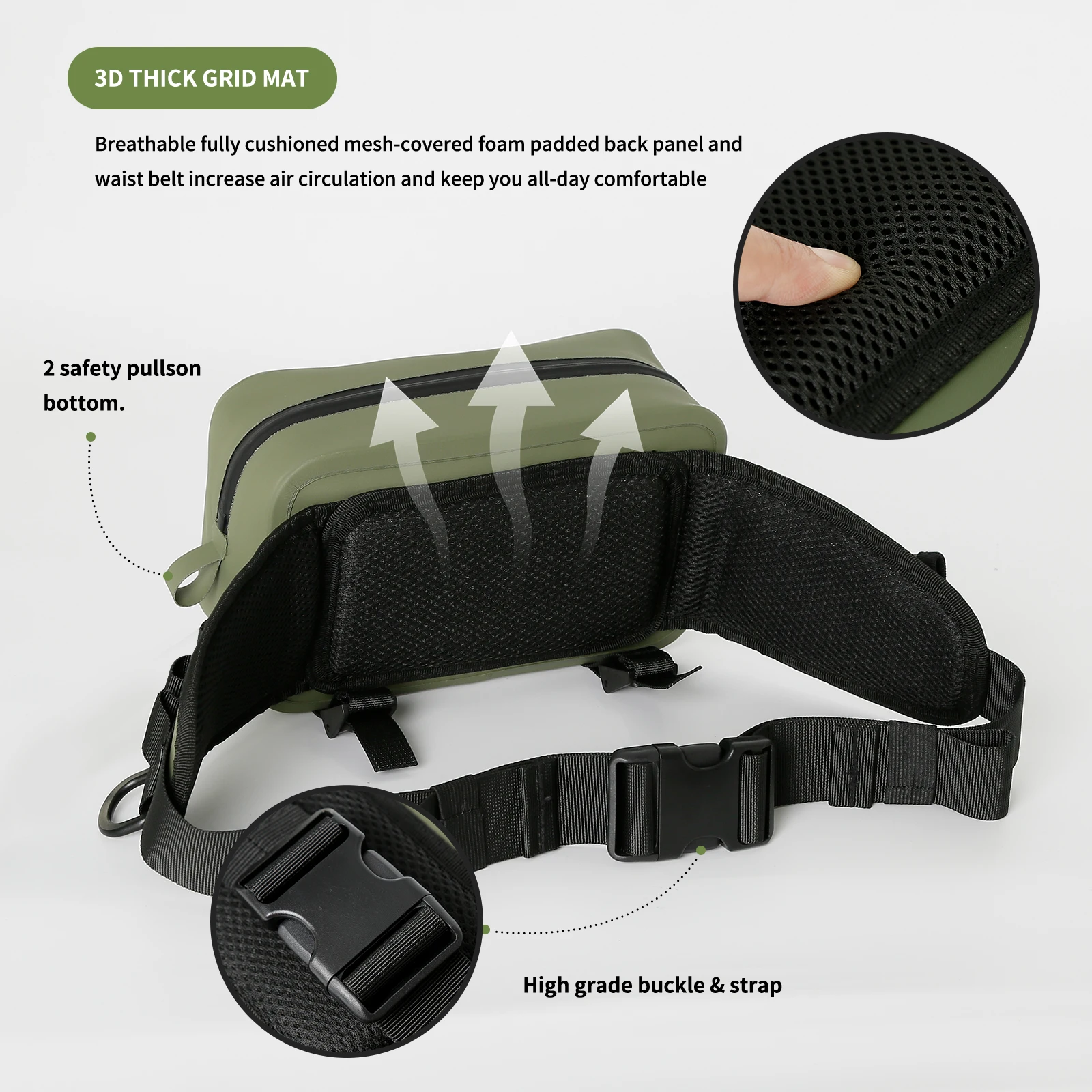 

Лидер продаж на заводе, удочка из ТПУ, сумка для снаряжения, водонепроницаемая поясная сумка для рыбалки с рыбалкой