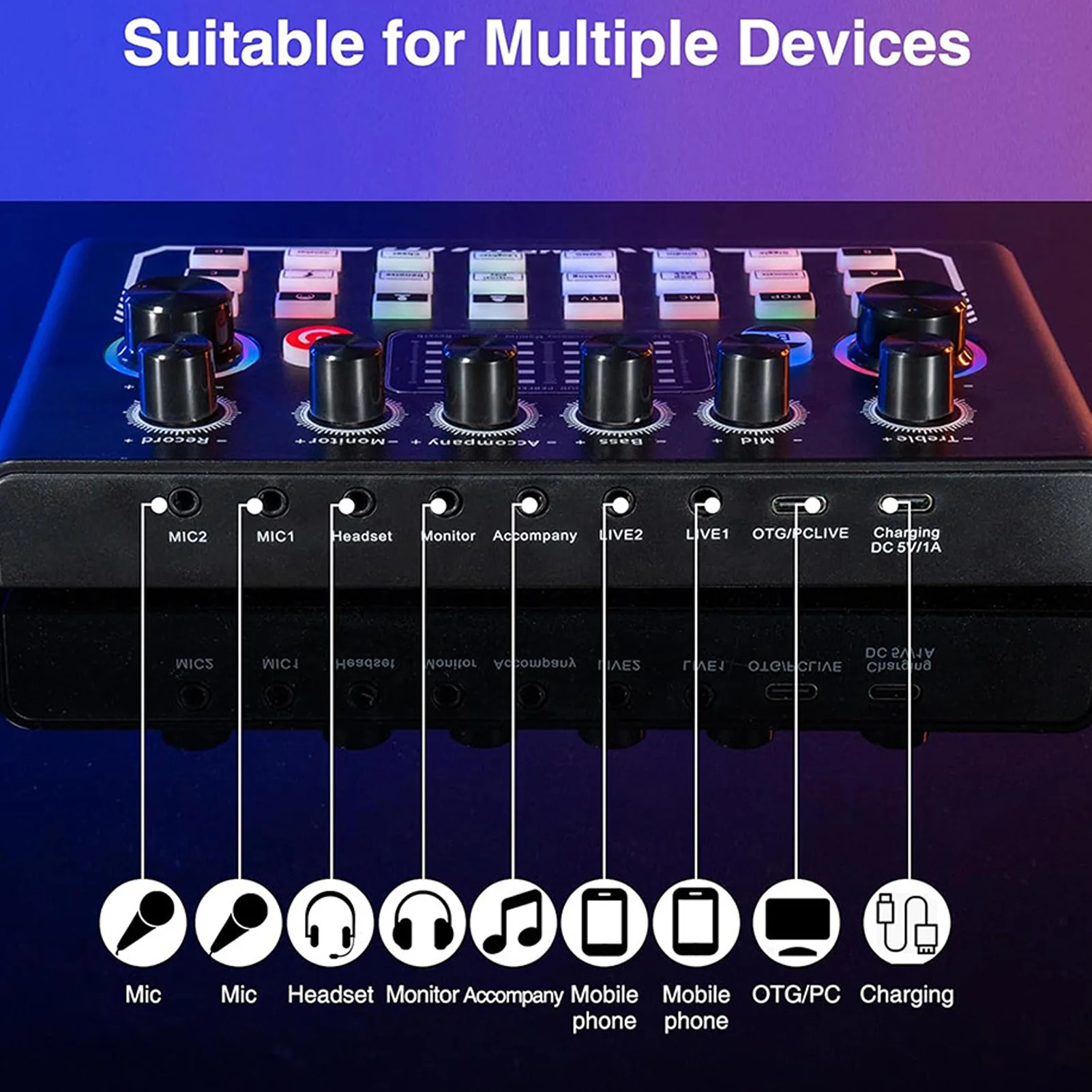 Scheda audio dal vivo Mixer audio professionale Scheda audio per streaming live multifunzionale Cambia voce Scheda audio per streaming live