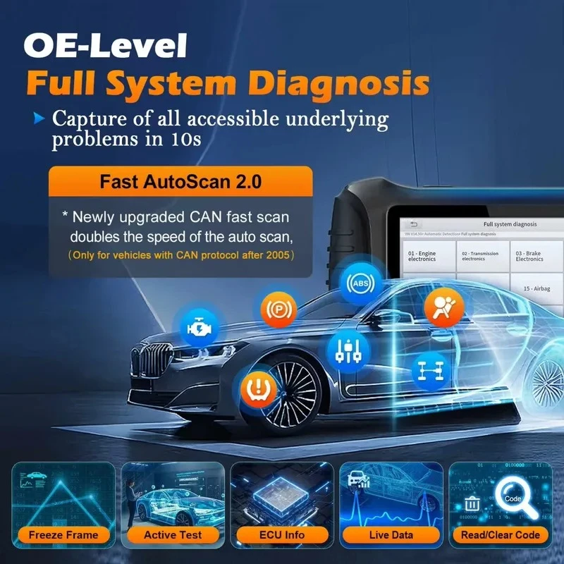 New IP900S Bi-Directional Engine Analyzer 12V OBD2 Scanner FCA DoIP ECU Coding Key Programming Car Diagnostic Tool 12-Month