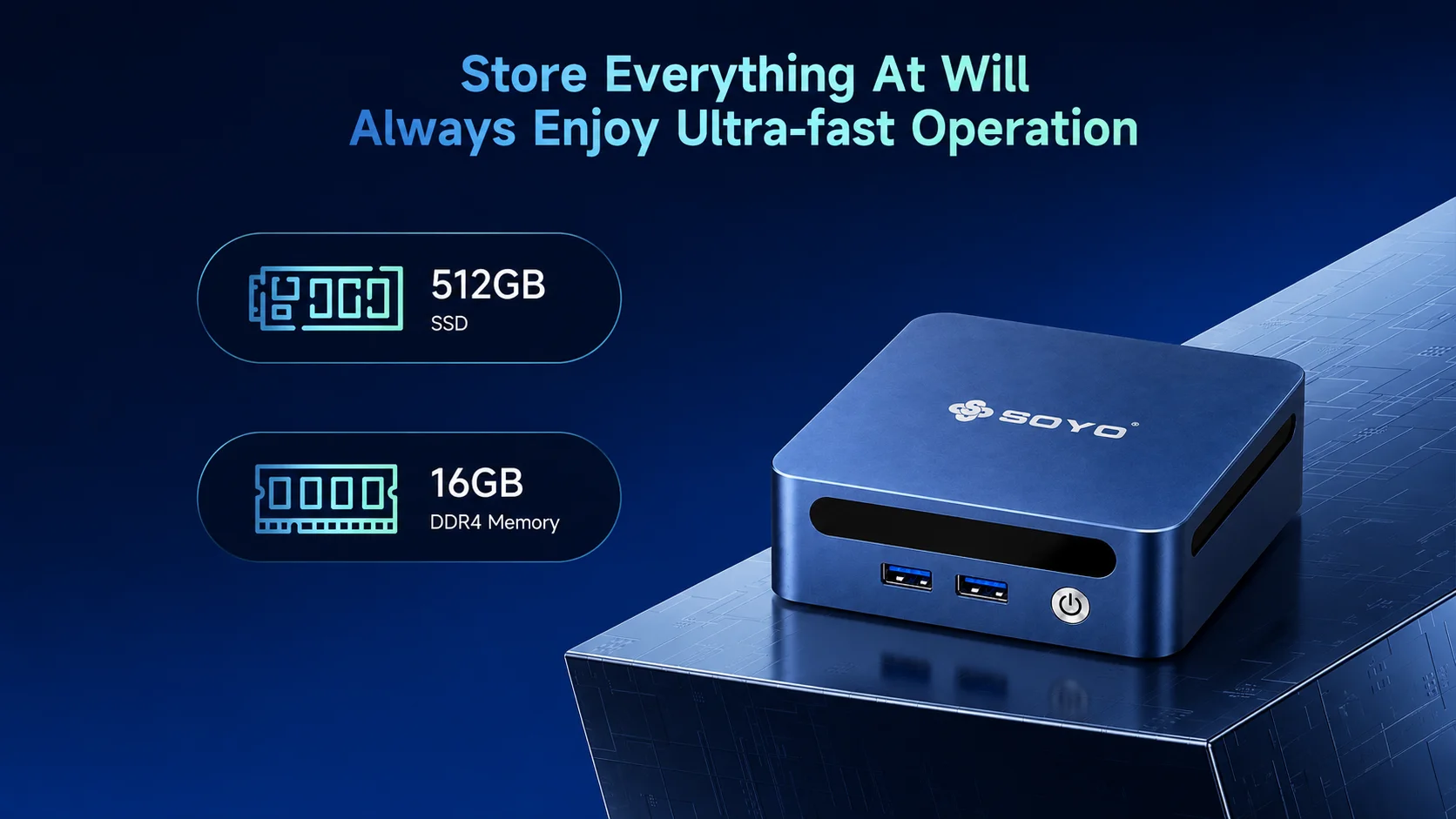 Soyo Y5 Pro Mini Pc Intel I5‑8250U Lpddr4 16Gb Ram 512Gb Ssd Windows11 Pro Dual HDMI Usb‑C Rj45 Gigabit Ethernet Small Desktop Computer Home Office Mini Pc