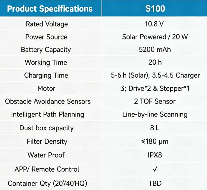 Dual Charging Options High Cleaning Power Smart Solar Powered Robotic Pool Skimmer Twin Salt Chlorine Tolerant Motors Automatic