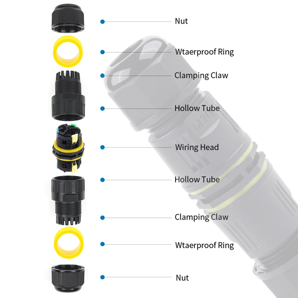 1PCS IP68 Outdoor Waterproof Rainproof Wire Cable M16 Quick Coupling 2/3 Core Connector Screw Crimping Connection Terminal Block