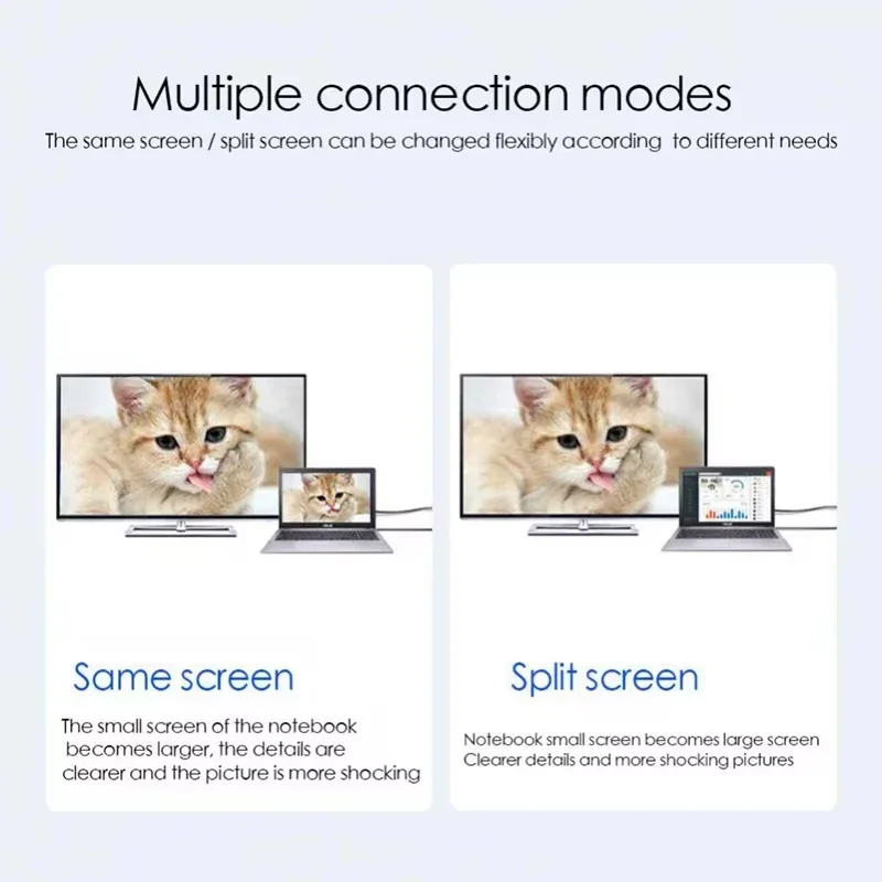 USB C to HDMI Adapter 4K 60Hz Type C Cable HDTV Converter Cable for iPhone 15 TV Converter MacBook Air iPad Samsung Book Laptop image 5
