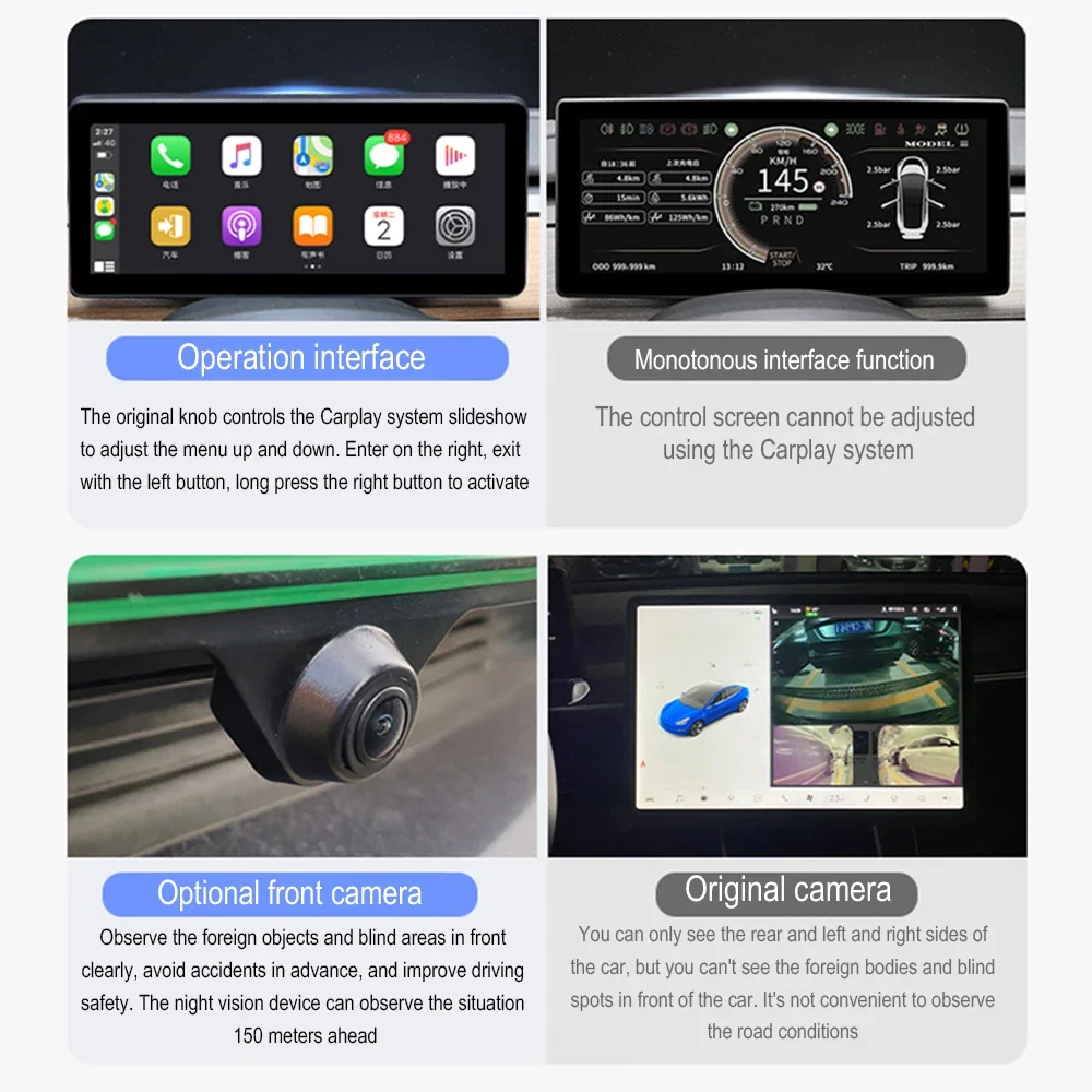 Digital Dashboard Panel Virtual Instrument Cluster CockPit LCD Speedometer Android 9.0 for Tesla Model 3 / Model Y