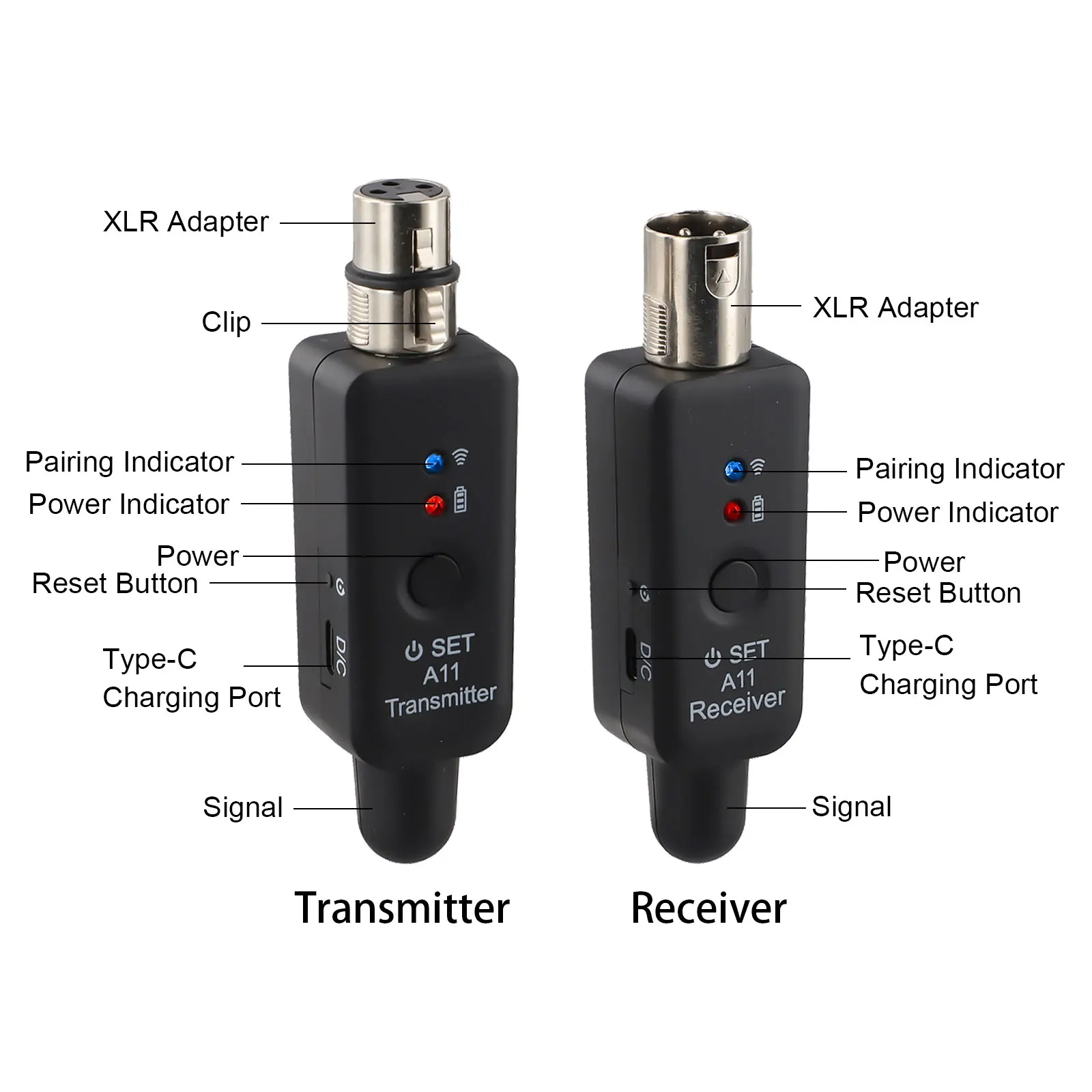 

Low Transmission Delay 11.4x2.8x2.1cm Wireless Microphone System Transmission Delay Less Than 4ms User-Friendly Design