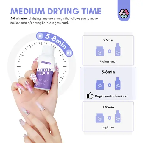 6 best sales मोनोमर तरल - №5