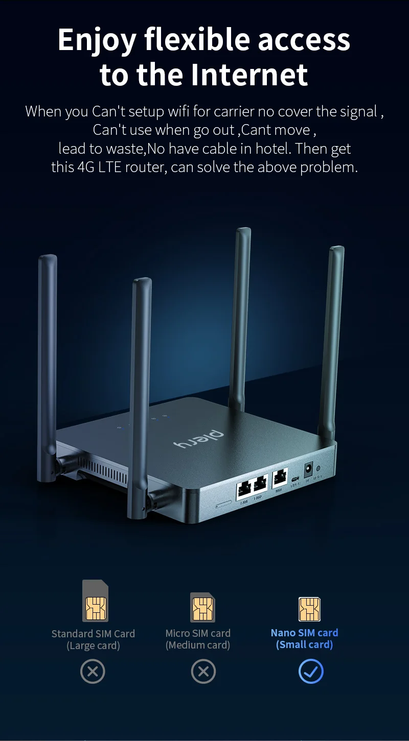 Plery WIFI4 300Mbps 4G LTE enrutador 2,4G/5,8G enrutadores WiFi 2 * puertos LAN enrutador 4G Nano tarjeta SIM para el hogar/viajes 4*5dBi antenas
