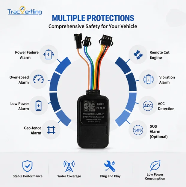 GPS Vehicle Tracker 9-90V EC08B Car Locator GT06 Protocol Real Time Tracking Anti Theft Device Fleet Managemen