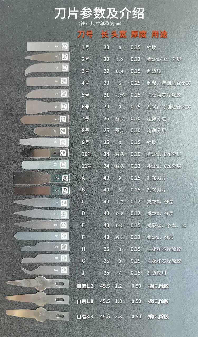 AMAOE Amao easy repair mobile phone repair copper handle scraping tin in addition to pry IC chip CPU layer scraping rubber blade