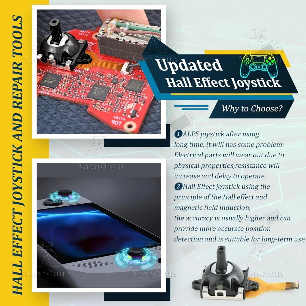 ROG Ally/GPD WIN3 efecto Hall Joystick pulgar Stick Sensor magnético sin deriva actualización Kit de reparación de repuesto accesorios analógicos 3D