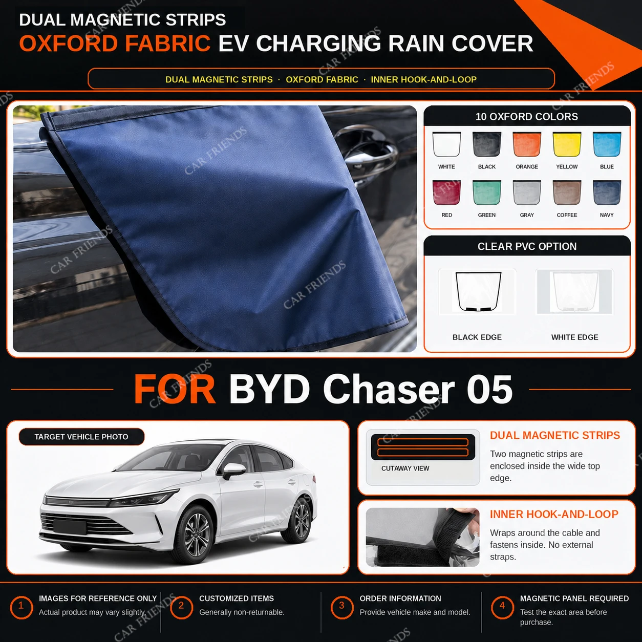 capa-de-chuva-para-porta-de-carregamento-de-veiculos-eletricos-byd-chaser-05-em-tecido-oxford-com-tiras-magneticas-duplas-repelente-a-Agua-para-carregamento-externo