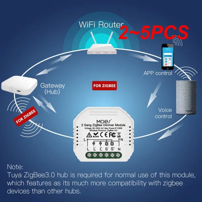 

Переключатель с голосовым управлением 90-250 В, умный диммер с модулем управления, переключатели с регулируемой яркостью, 2-5 шт.