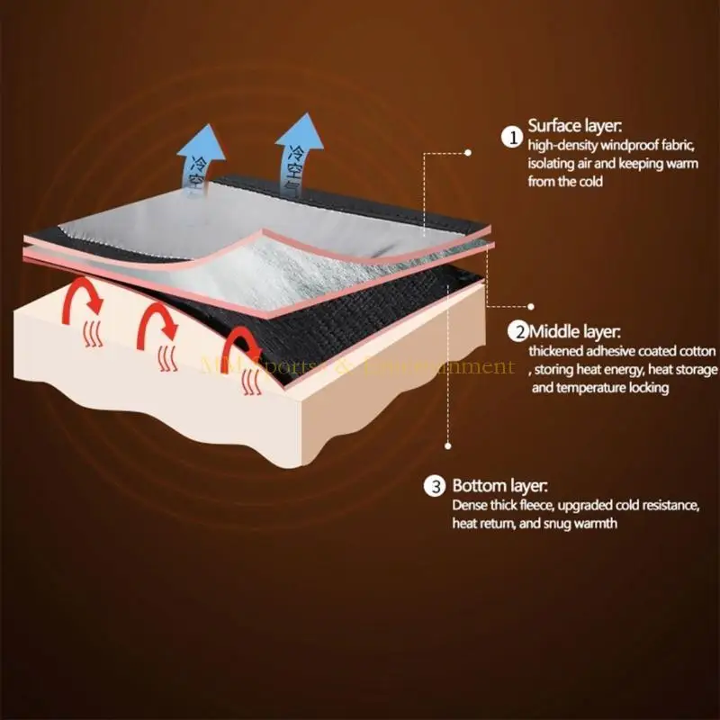 

31be Wind-Ronation Ski Gloves касаются экрана Зимние перчатки водонепроницаемые снежные лыжные перчатки холодная погода без