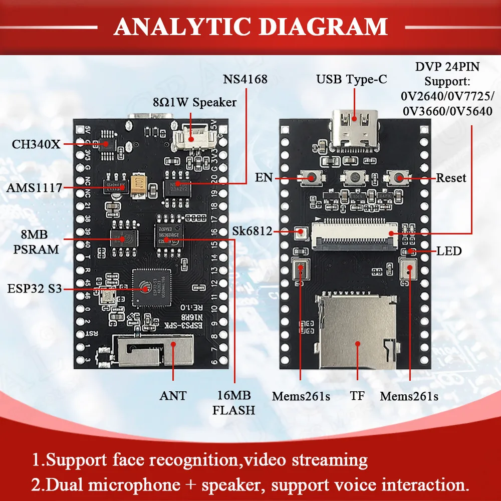 カメラスピーカー開発ボード,wifiカメラモジュール,デュアルマイク,tfスロット,n16r8 ch340x,USB type-c,ESP32-S3,esp32 s3,new