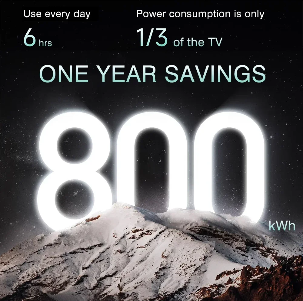 Dangbei F6 DLP 4K Projector HiSilicon Chip with 8K Decode Android 12.0 4led