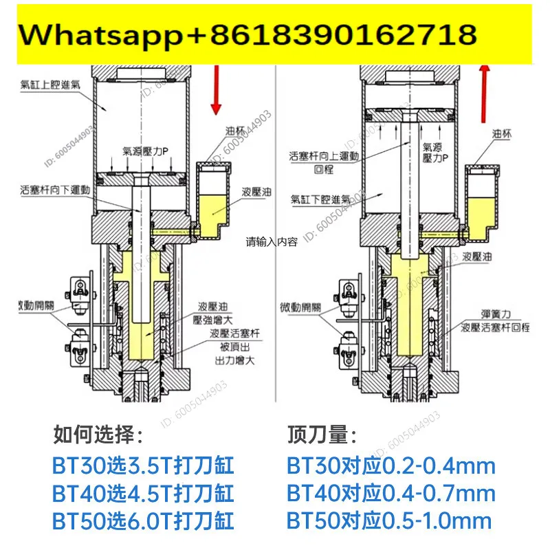 cnc machining center spindle knife cylinder 3.5T4.5T6T7.5T numerical control machine tool loose knife cylinder booster cylinder