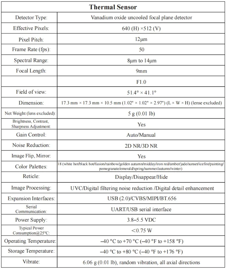 

2026 4. f Mini Size CVBS/USB 640*512 Resolution 9mm Lens 12um Camera Module Multiple Color Modes Thermal Imaging Module