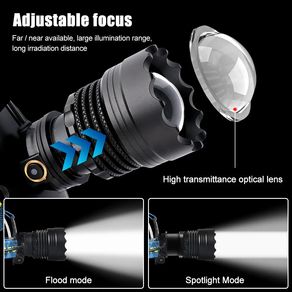 10000lm Bright White Headlamp Type-C Charging Adjustable Focus Headlight 3 Light Modes Toch Power by 3*18650 Battery