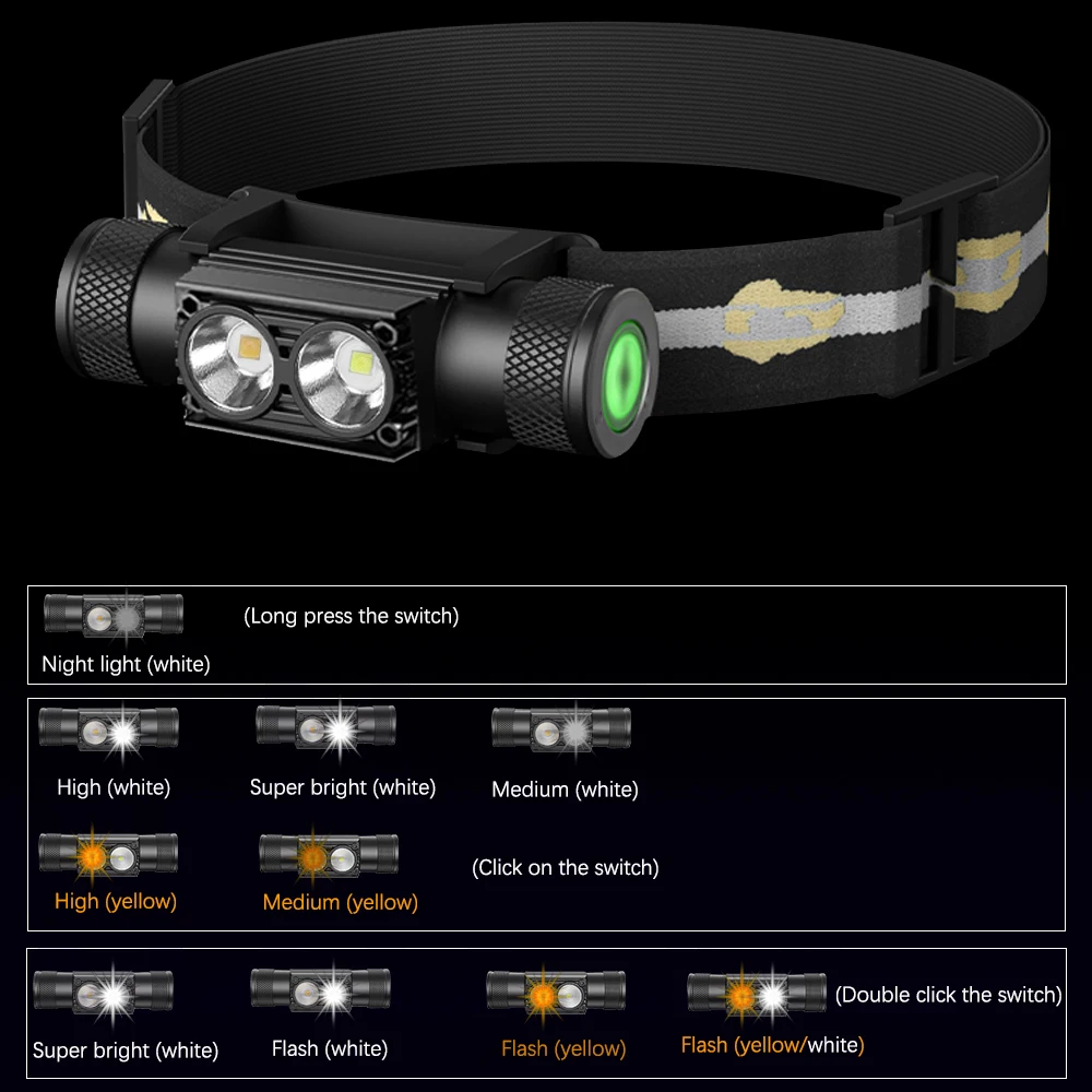 Newest LED Headlamp High Power White Yellow Headlight 18650 Rechargeable USB Type-C Torch Camping Hunting Flashlight Lamp