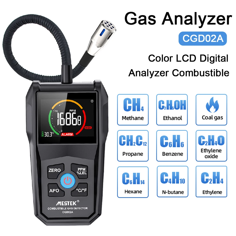 

CGD02A Color Screen Gas Analyzer Combustible Gas Detector Port Flammable Natural Gas Leak Location Determine Meter Tester