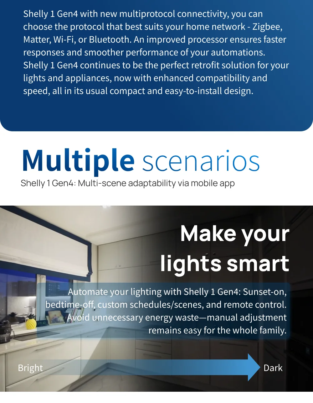 Shelly 1 Gen4 Zigbee Dry Contact Wifi Smart Switch Matter For Controlling Lights Apps Garage Doors Works with Apple Homekit