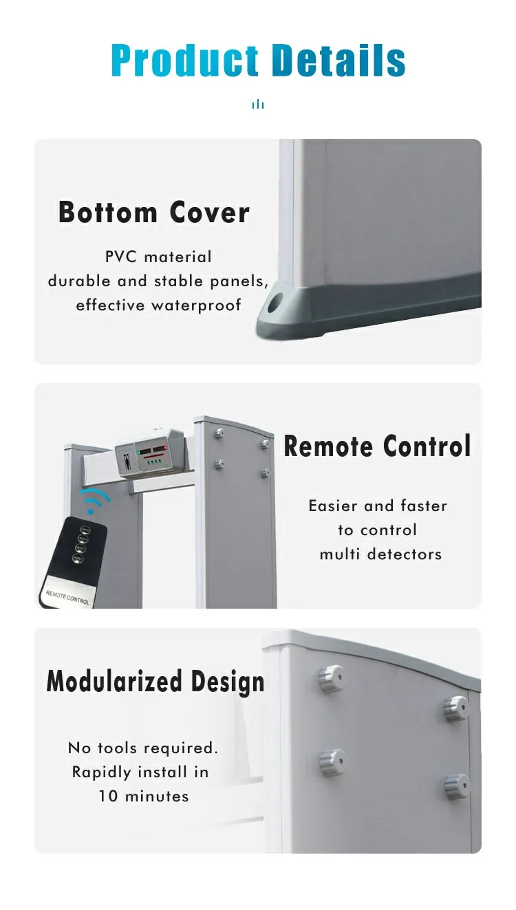 Safeagle-escáner de cuerpo de aeropuerto de 18 zonas, Detector de metales arqueado de seguridad, precio