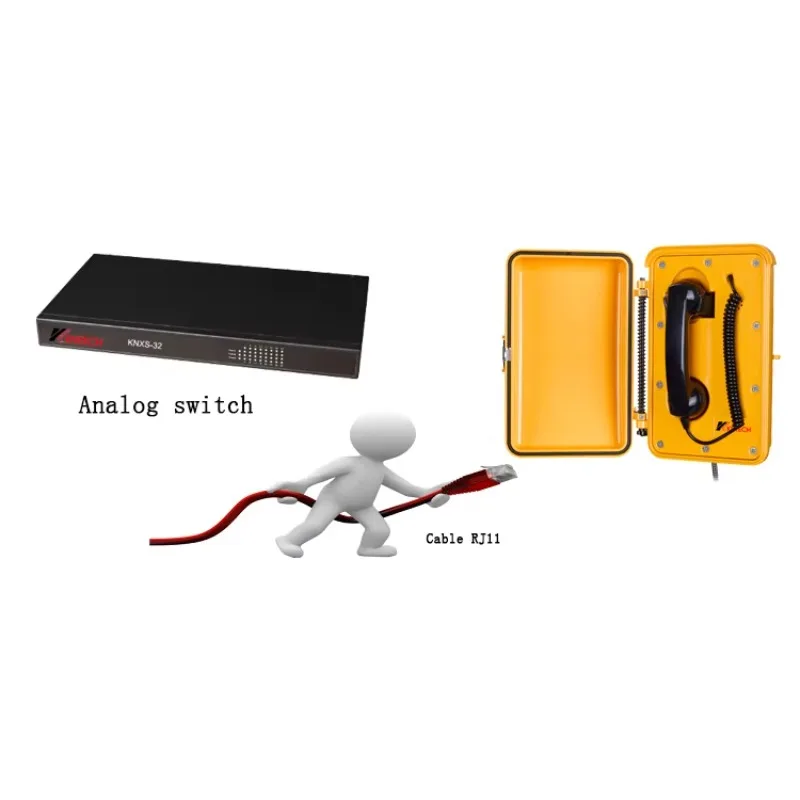 IP65 Waterproof and Moistureproof Wall-Mounted KNSP-03T3J Corded Telephones for Mine Telecommunication Equipment