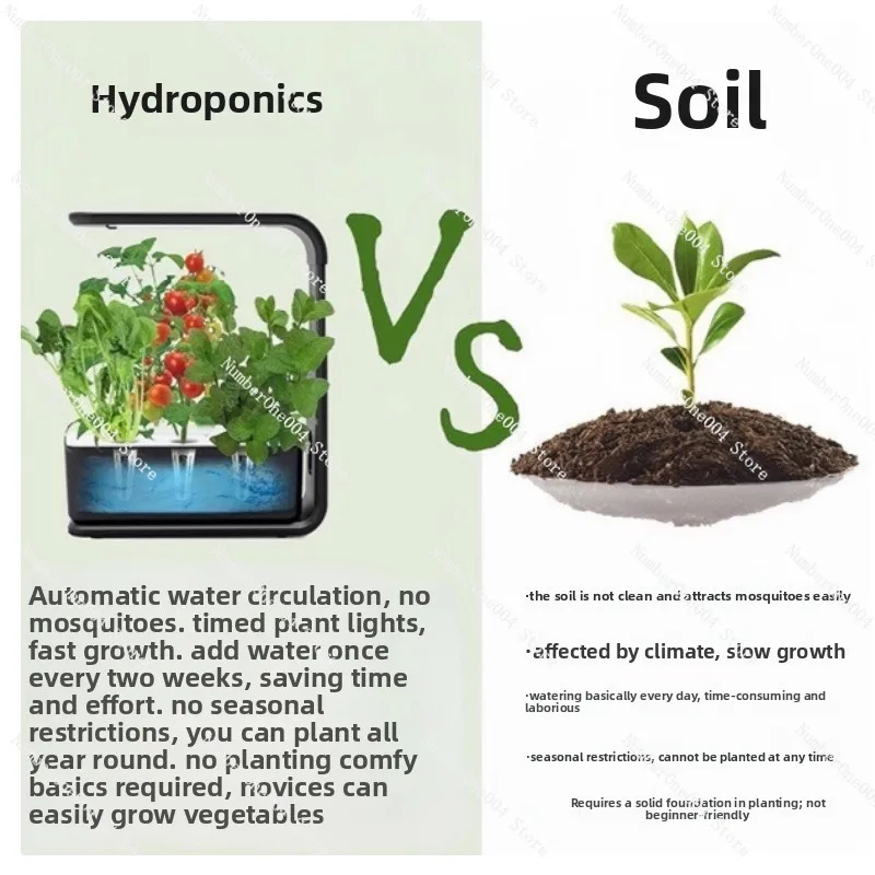 FOR Hydroponic Plant Machine Smart LED Flower Soilless Planting Sprouts Seed Seed Hydroponic Machine