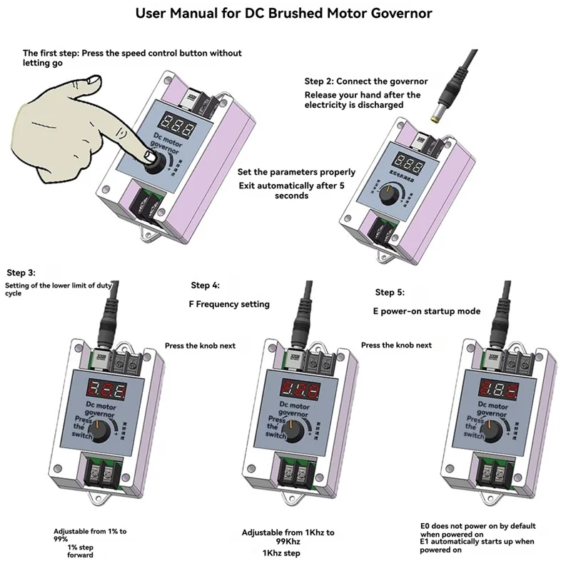 ABDJ-لاسلكي للتحكم عن بعد موتور تيار مباشر سرعة منظم التبديل 12 فولت 24 فولت للمحرك الخطي تلسكوبي الترددية دورة المحرك