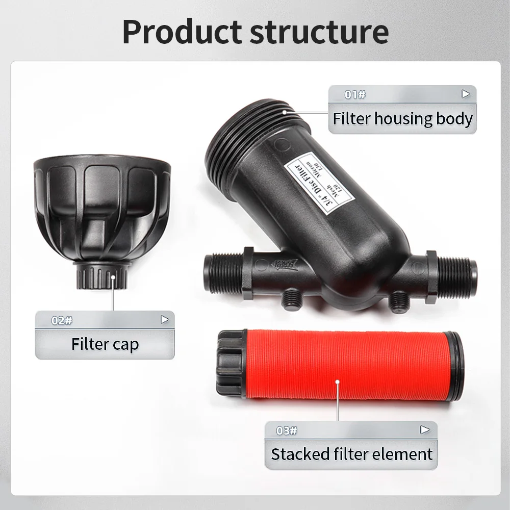 

Сетчатый фильтр для полива сада 3/4, 1, 1.5, 2 дюйма, 120 меш, для распылителя, инструменты для капельного орошения, соединитель для труб