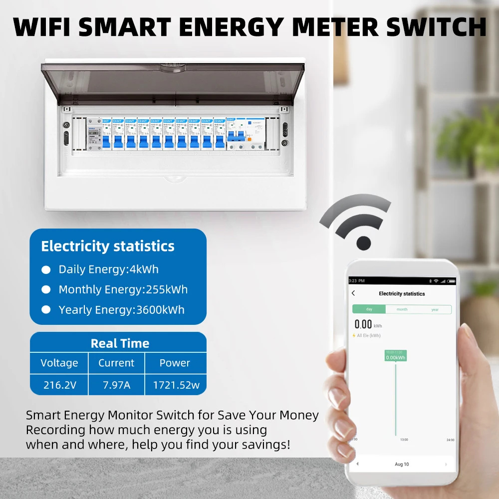 Tuya 60A Din Rail WIFI Smart Energy Meter Timer Power Monitor kWh Meter Voltage Protector 110V 220V Smart Life Alexa Google Home