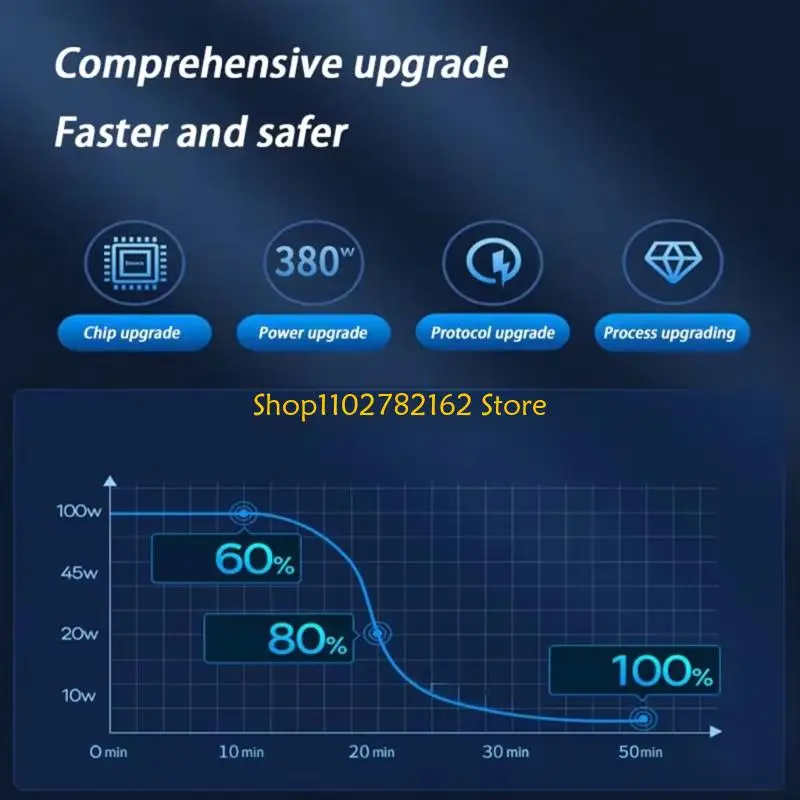 547B Compact 4 Cargadores para vehículos 380W Cargadores plástico Monitor eléctrico para vehículos