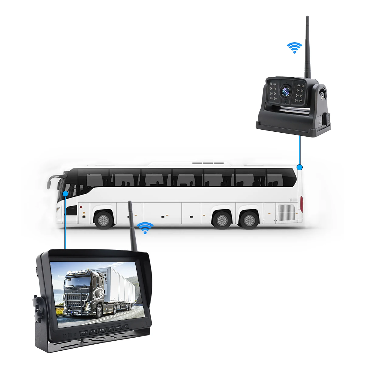 

Eachcam Magnetic 2.4G Wireless Backup Camera HD1080P DVR 7" IPS Monitor Car Reversing Aid for RV Camper Trailer Semi Truck