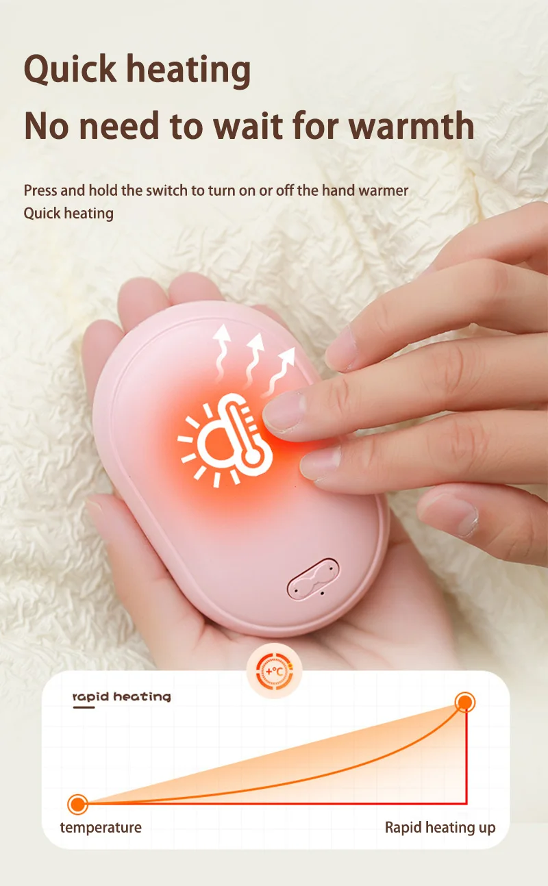 Portable Warm Hand Treasure USB Charging Resist Cold Weather Winter Down Jacket Compact Hand Held Warm Baby Explosion Proof New