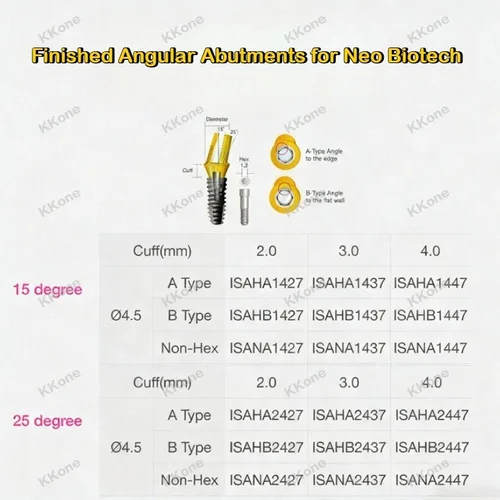 Imagen 2 del producto 5 Juegos de implante Dental de titanio de alta calidad, muelle Angular terminado para suministros de implantes de clínica Dental Neo Biotech